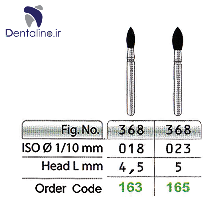فرز الماسه تراش شعله شمعی تیزکاوان