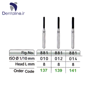 فرز الماسه تراش فیشور تیزکاوان