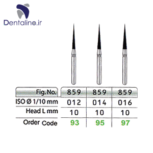 فرز الماسه تراش نیدل تیزکاوان