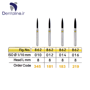 فرز الماسه پرداخت فِلیم تیزکاوان