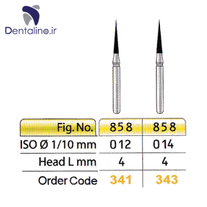 فرز الماسه پرداخت نیدل تیزکاوان
