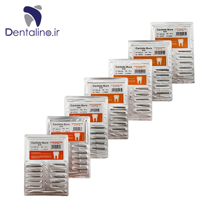 فرز روند آنگل کارباید پروفا