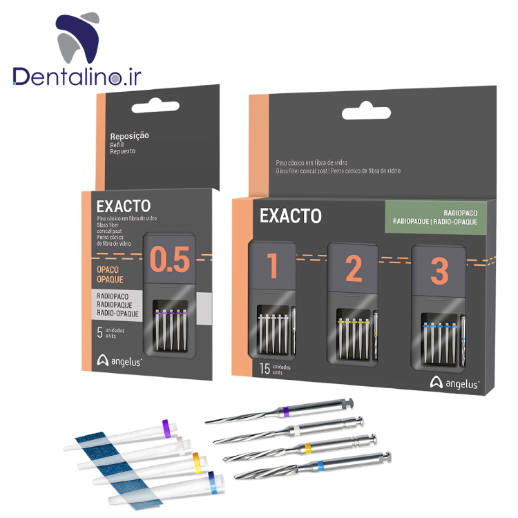 پست گلاس نوری فایبر شفاف آنجلوس Angelus