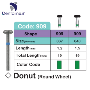 فرز الماسه توربین Donut لاستردنت – Lusterdent Donut