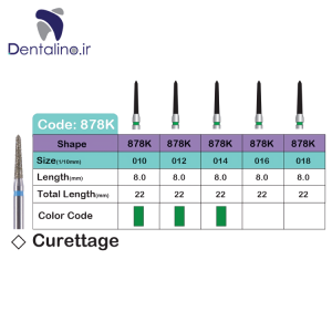 فرز الماسه توربین لاستردنت – Lusterdent Curettage