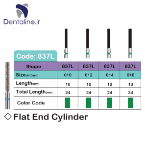 فرز الماسه توربین لاستردنت – Lusterdent Flat end cylinder