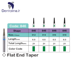 فرز الماسه توربین لاستردنت – Lusterdent Flat end taper